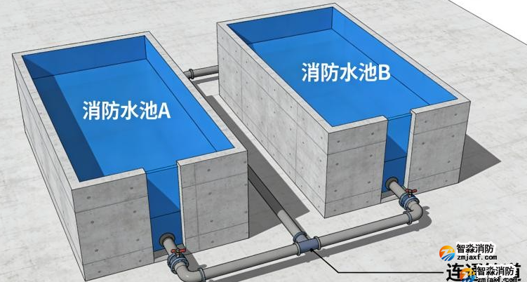 消防水池总储水量大于500m³是否应进行分格设计?