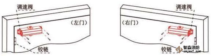 拉门面电动闭门器安装方法
