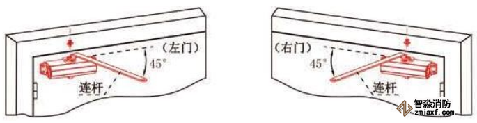 拉门面电动闭门器安装方法